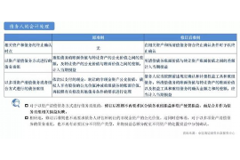 河间如何避免债务纠纷？专业追讨公司教您应对之策